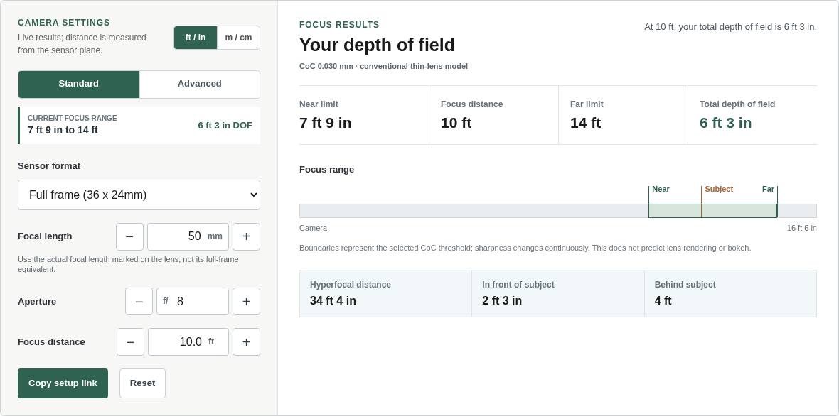 Depth of field calculator showing near and far focus limits