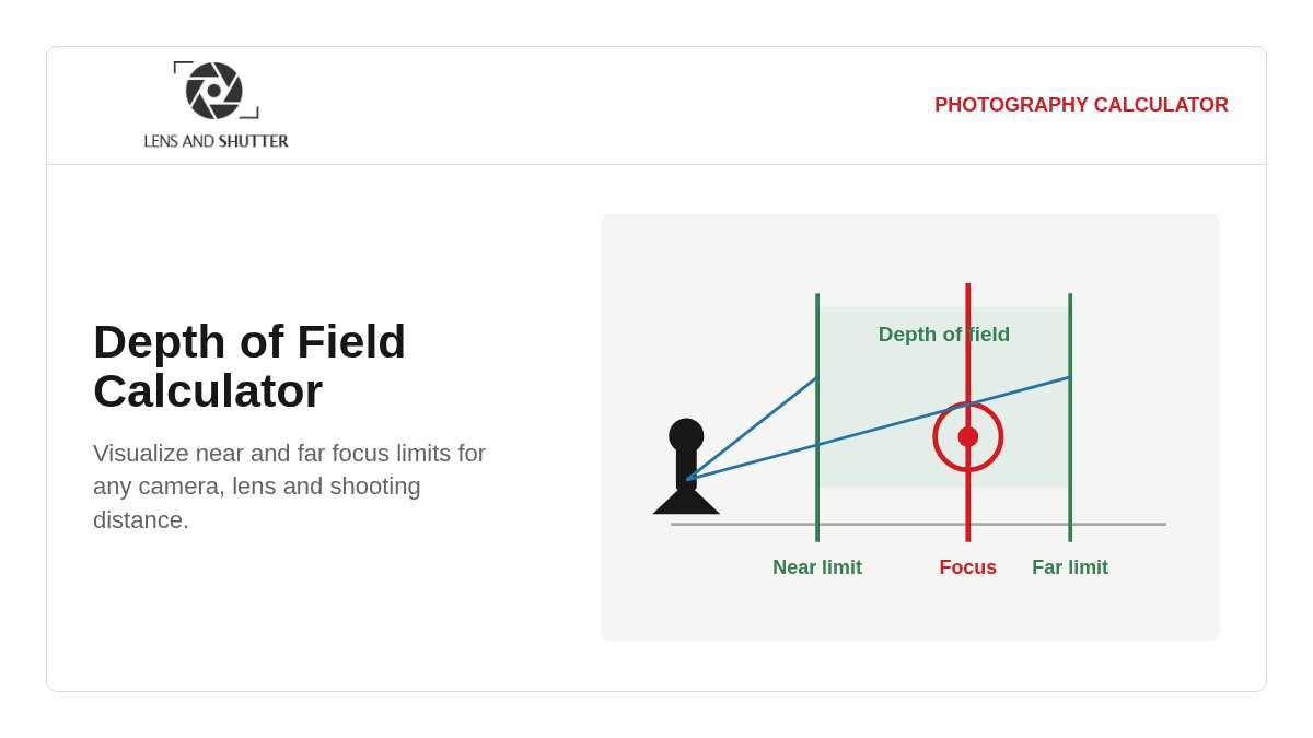 Depth of field diagram showing the near limit, focus distance and far limit