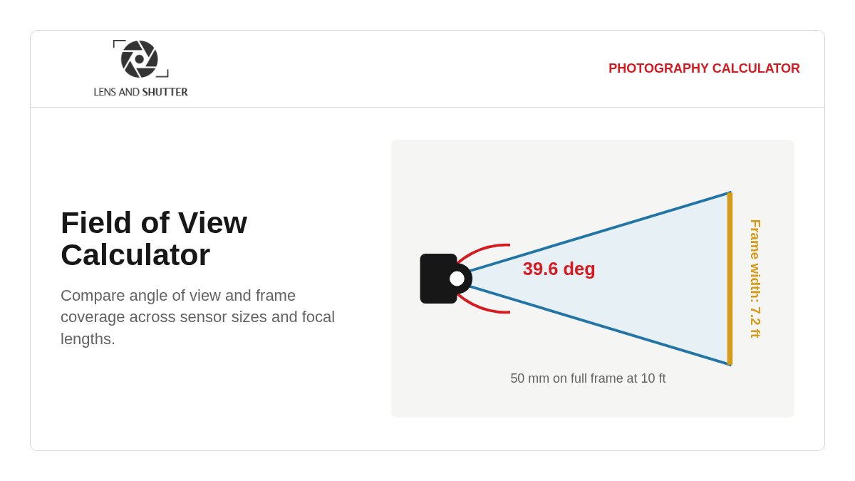 Camera field of view cone showing horizontal angle and frame width